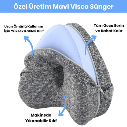 Comfiva™️ Sağlıklı Uyku İçin Omurga Destek Yastığı