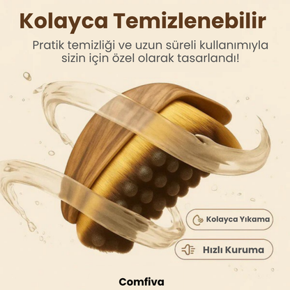 Comfiva GloBrush™ Yüz Şekillendirme Fırçası