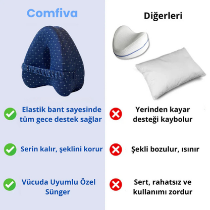 Comfiva™️ Sağlıklı Uyku İçin Omurga Destek Yastığı